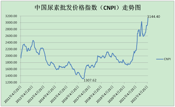 微信图片_20220517194824